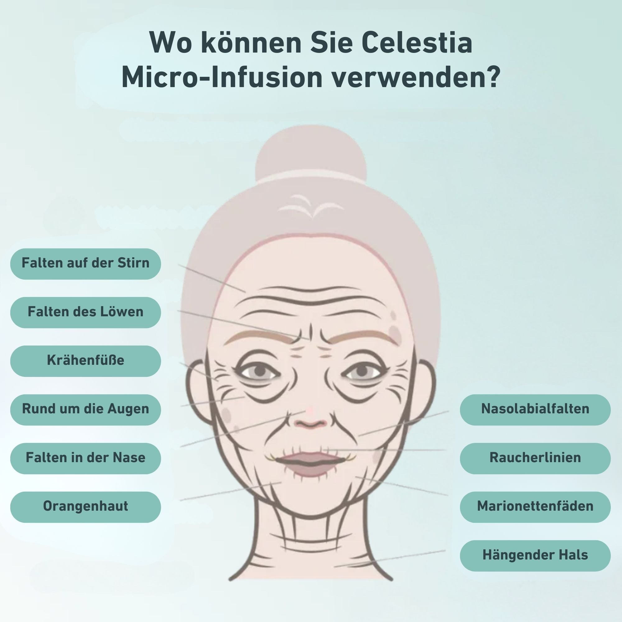 Micro-Infusion Anti-Aging Kit™